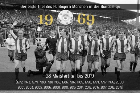 Erste Dekade — Infografik